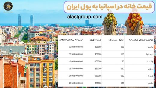 قیمت خانه در اسپانیا به پول ایران